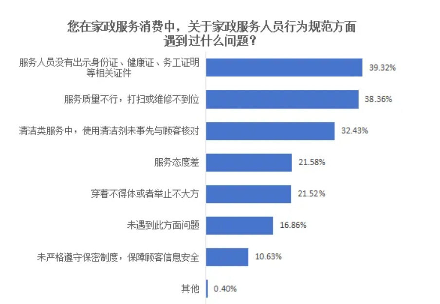 微信截图_20240530084611